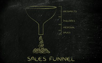 Book Marketing 101: Marketing Funnels