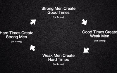 How to Write Stories Readers Will Love by Knowing the Zeitgeist 