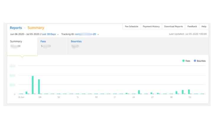 Amazon Associate Sales Report Example Image