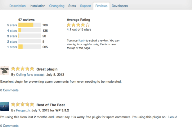 Wordpress plugin reviews